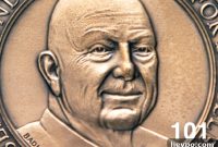 Go Fork Yourself: James Beard Award Nominations with Providence Cicero